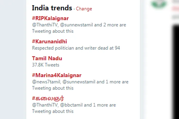 kalaignar trend